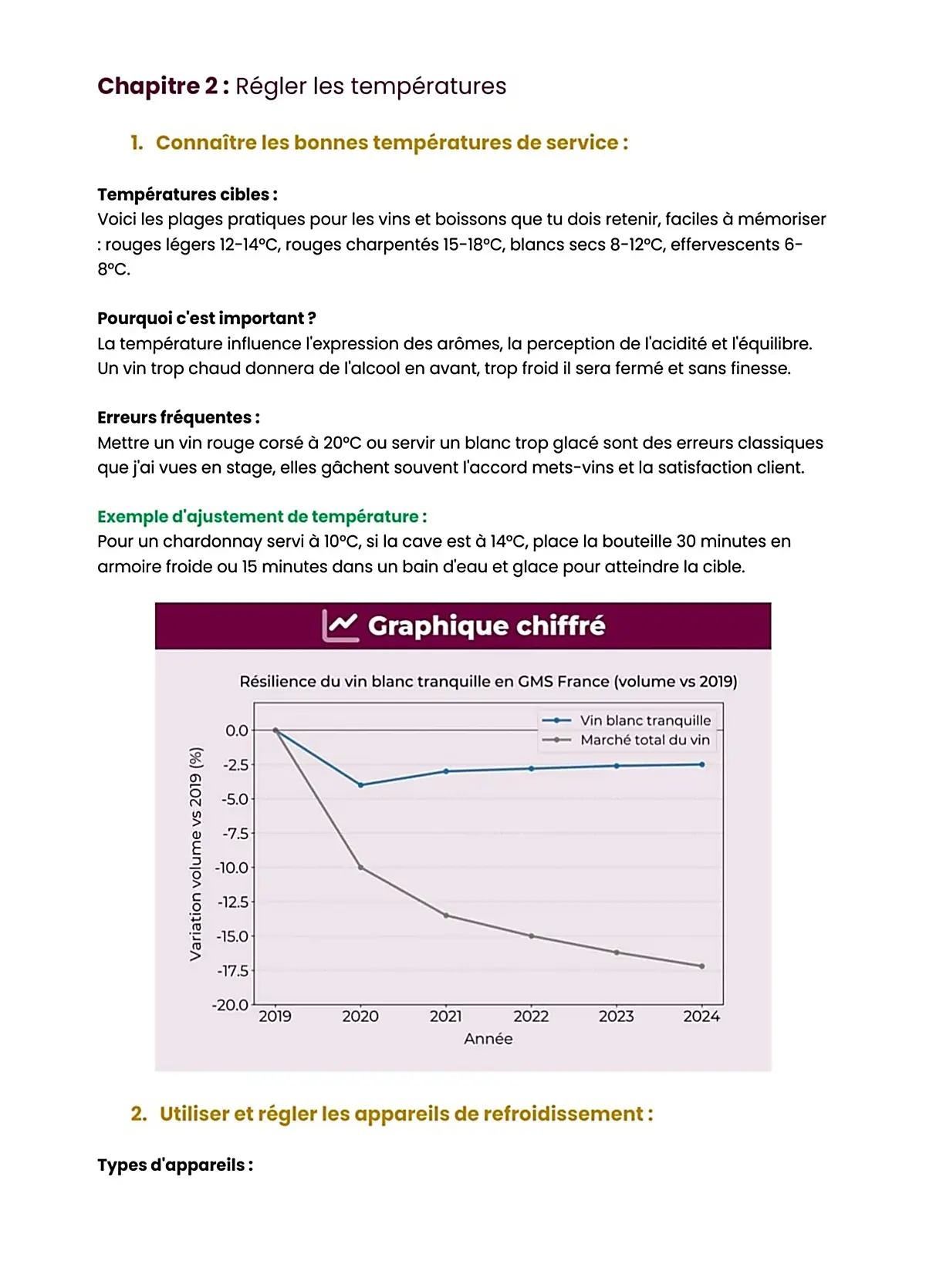 Example Fiche de Révision BP Sommelier